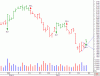 nifty050425.gif