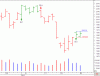 nifty050426.gif