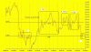 IntradayNIFTY Dec14.GIF