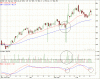 wipro.GIF