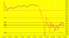 Nifty Intraday April 7.png