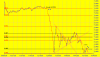 Nifty Intraday April 7.png