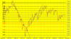 Nifty Intraday April 13.png