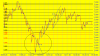 NiftyIntraday April 13.PNG