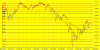 Nifty Intraday April 19.png