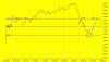 NiftyIntraday June!6.png