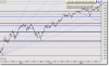 210906 Fib Retrace and Proj.png