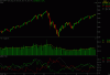 NSE NIFTY Daily 060926.GIF