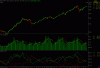 NSE NIFTY Weekly 060926.GIF