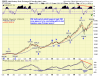 Sensex weekly.png