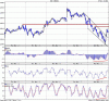 Sensex at 3.29 pm int.GIF