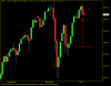 BEarish Engulfing.png