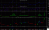 Clio Finance - Buy Signal is not generated - Mabiuts.GIF