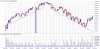 IntradayChart_12MAR07_Nifty_March07_Future-from-PIB.jpg