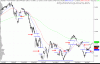 Sensex 050407 intra.gif