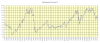 Nifty Normalized to Forward PE.PNG