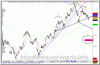 Sensex Intra.gif