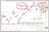 Sensex Intra 110507.gif