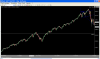 Nifty 1 Year option 02.png