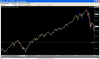 Nifty 9 mths option 02.png