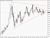 silver weekly.gif