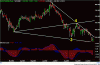 AUROBINDO PHARMA.GIF