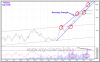 Sensex Monthly.png