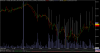 h20 vertical line plotter(condition based).png