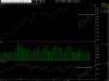 Niifty line chart price-rsi relation.PNG