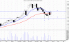 BHEL WEEKLY.GIF