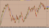 intraday 5min chart.PNG