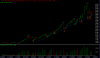 nifty monthly.PNG