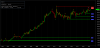 gold futures prices in mcx.png