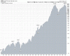 sp500uc6.gif