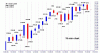 Nifty 15 Minutes.GIF