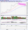 sensex-budget-closiing.png