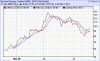 suzlon sma 5 8.GIF