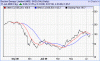 suzlon sma 20 50.GIF