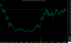 Chart1_-_HAVELLS_INDIA_LIMITED.png