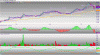 Chart of SESAGOA.gif