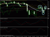 ftse weekly.gif