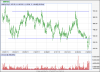 United Phosphorus - Channel Breakdown & Rally to Support_TJ.png