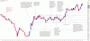 1-USDINR 2aug2013.gif